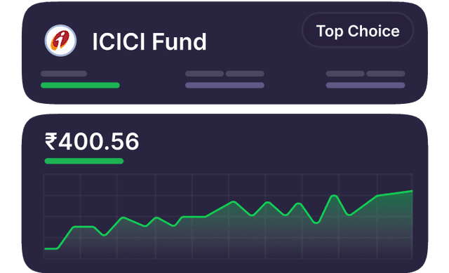 Fund Graph