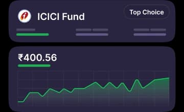Fund Graph