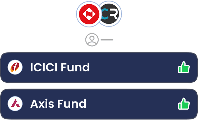 Fund Graph