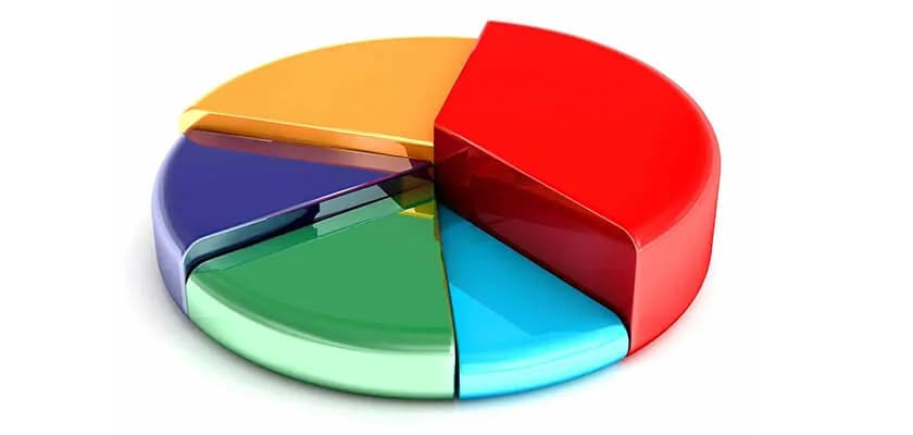What is Asset Allocation in Mutual Fund All About?