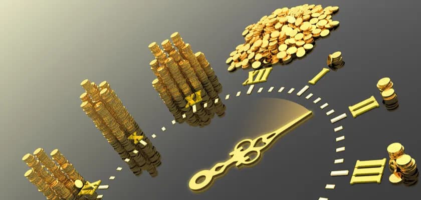 Donâ€™t Underestimate the Power of Compounding!