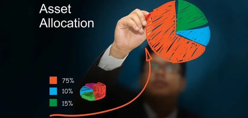 Where Is Your Fund Manager Investing Your Money?