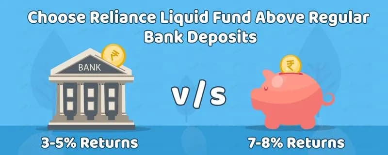 Why Choose Reliance Liquid Fund Over Savings Bank Account?