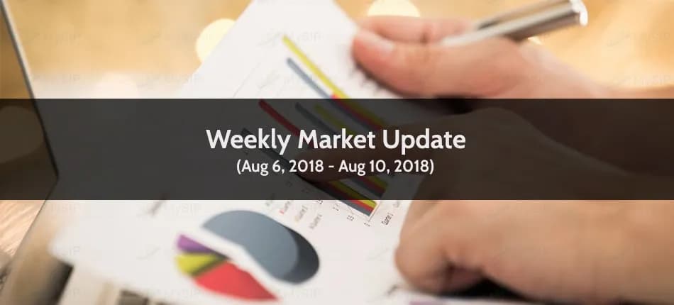 MF Weekly Update: Indian Equity Indices Logged Marginal Gains in the Past Week