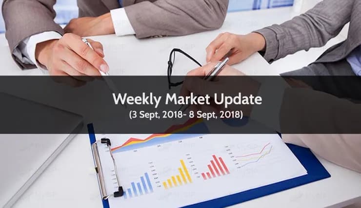 Weekly Market Update: Market Traded in Red, S&P BSE Midcap Suffered Highest Loss