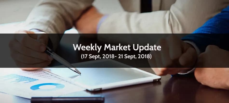 MF Weekly Update: The Market Witnessed a Significant Fall