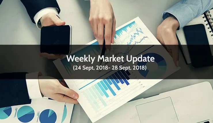 Market Research Report: Indian Equity Market Continued its Losing Streak by Closing in Red
