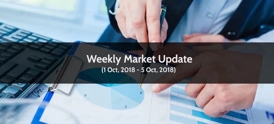 MF Weekly Update: Indian Equity Market Witnessed Major Losses