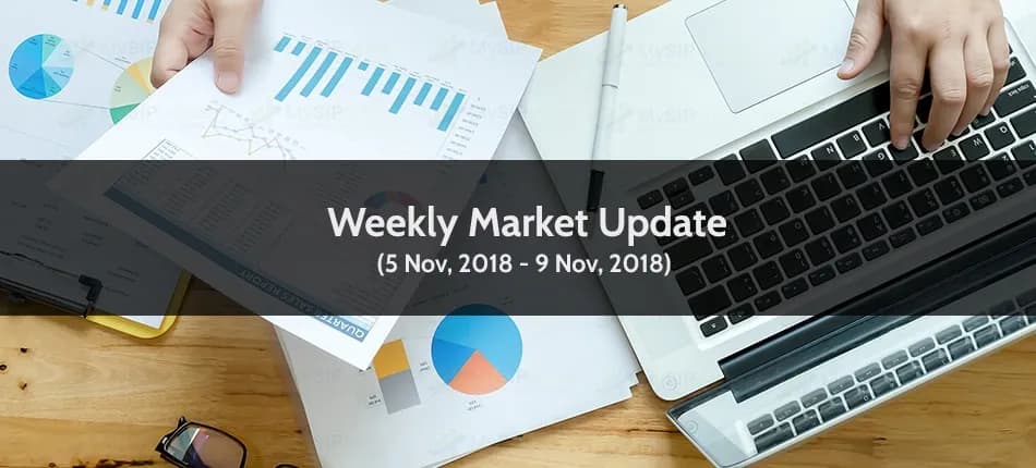 Weekly Market Update: Market Sustain Earlier Weekâ€™s Trend by Trading in Green