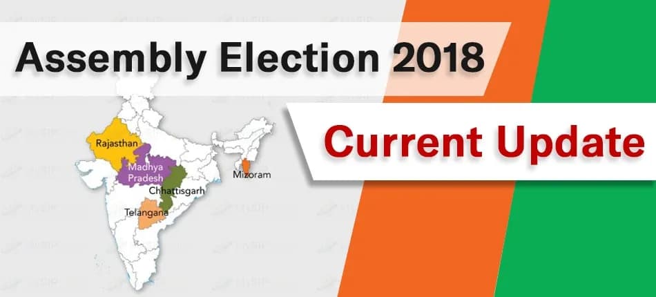 Congress Leads in 3 Major States. Regional Parties Triumph in Mizoram and Telangana
