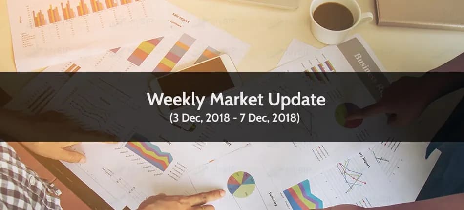 Weekly Market Report: Volatility on the Global As Well As Domestic Front Pulled Market Lower