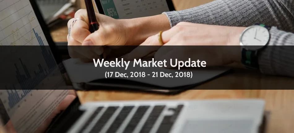 Weekly Market Report: Sudden Sharp knock on Fridayâ€™s Trading Session Restricted Market Gains