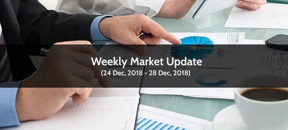 Weekly Market Report: Indian Equity Market Witnessed Marginal Gains