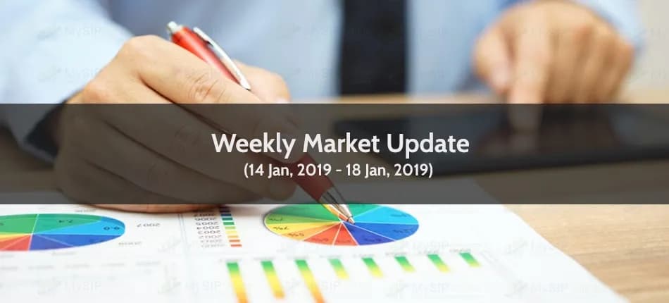 Weekly Market Report: Domestic Indices Traded Mixed, Sensex Gained 1.05% While S&P BSE Midcap and S&P BSE Smallcap Traded Lower
