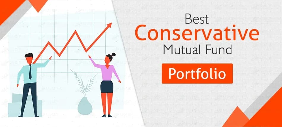 Conservative Mutual Fund Portfolio for Low Risk Investors