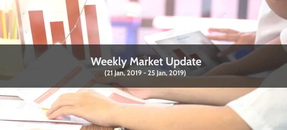 Weekly Market Report: Sensex Fell 0.99 While S&P BSE Midcap and S&P BSE Smallcap Tanked 2.27% and 3.48%