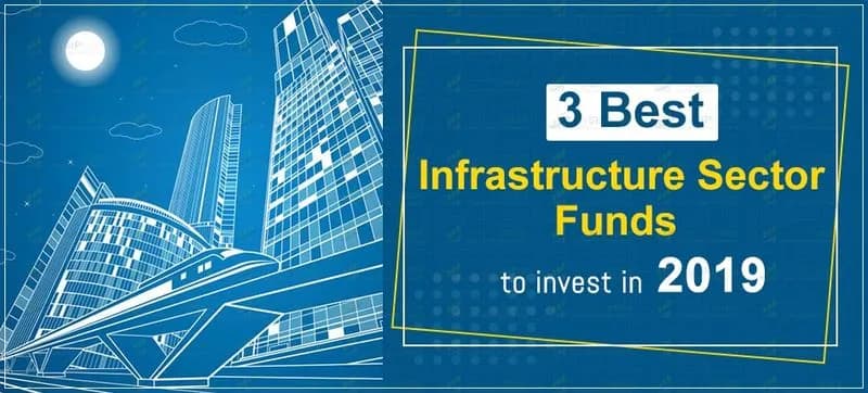 Top 3 Infrastructure Funds for 2019