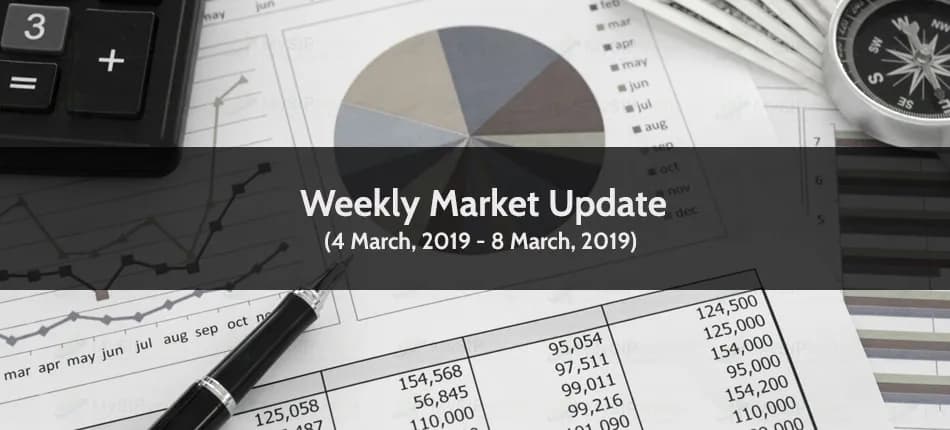 MF Research Report: Market Continued Winning Streak for the 3rd Consecutive Week