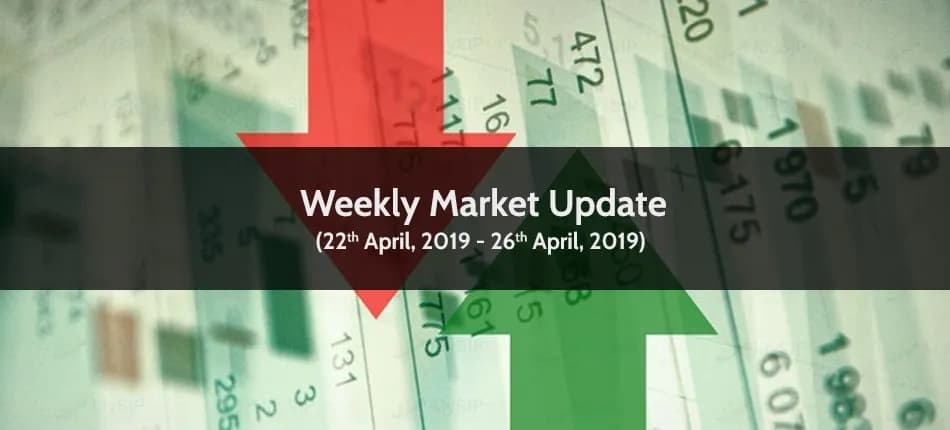 Last Week, Domestic Equity Indices Traded In Red