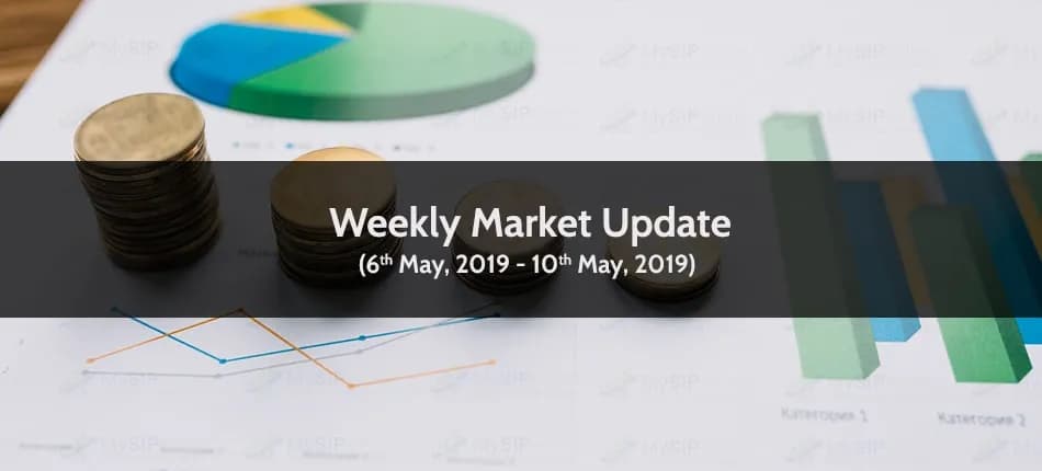 Escalating U.S-China Trade Tensions Dragged Indices Lower