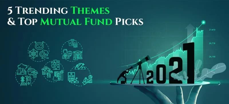 Top 5 Mutual Fund Picks of Future Trending Themes of 2021