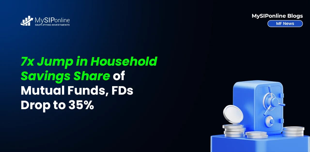7x Jump in Household Savings Share of Mutual Funds, FDs Drop to 35%